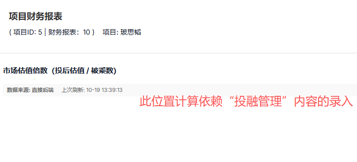 估值倍数